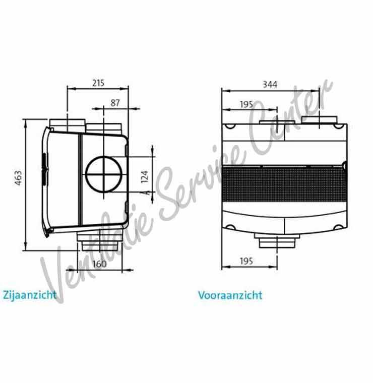 Orcon SmartLine MVS-15RHBP woonhuisventilator met vochtsensor - Ventilatie Service Center