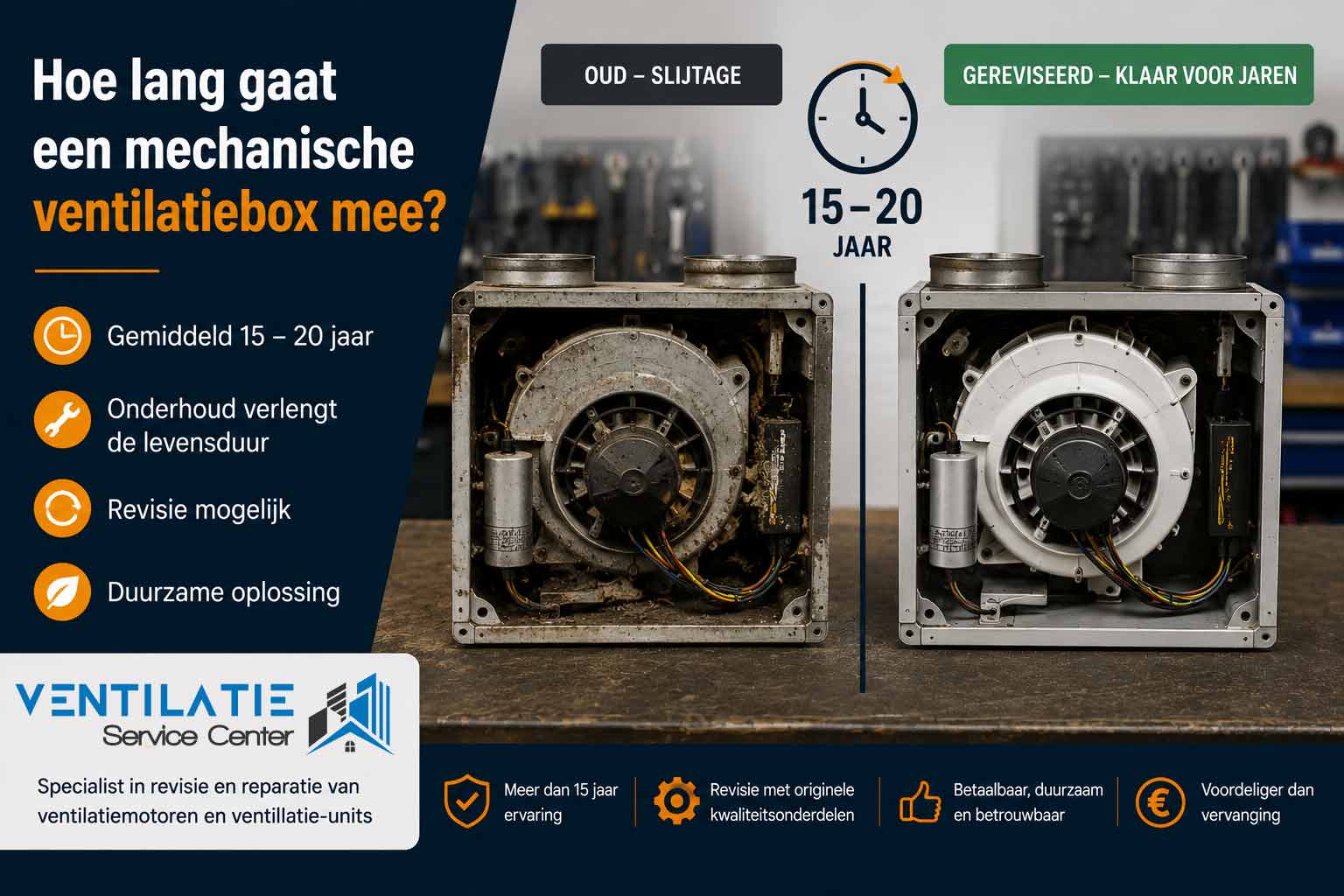 Hoe lang gaat een mechanische ventilatiebox mee? - Ventilatie Service Center