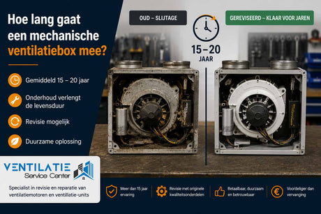 Hoe lang gaat een mechanische ventilatiebox mee? - Ventilatie Service Center