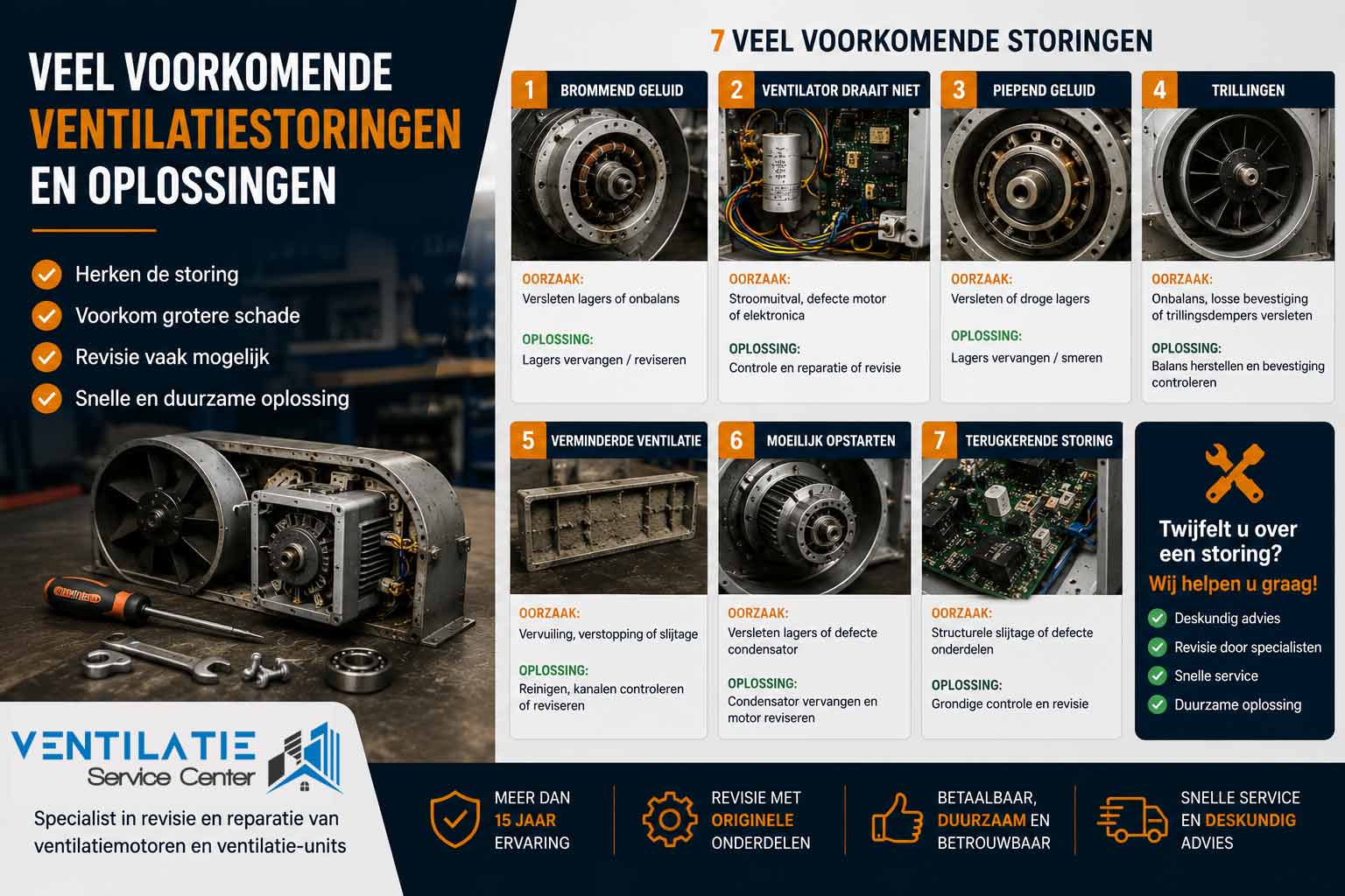 Veel voorkomende ventilatiestoringen en oplossingen - Ventilatie Service Center