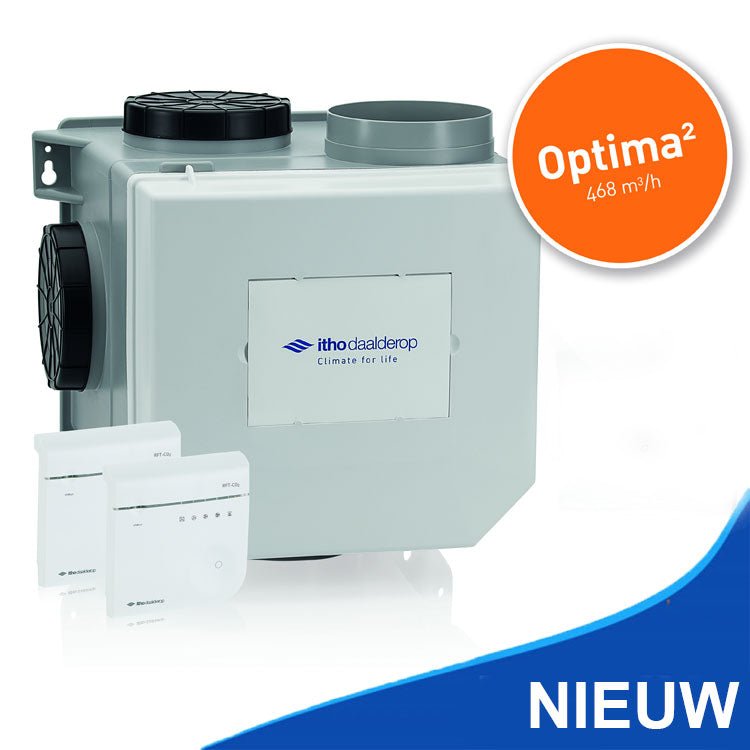 🟢 Itho Daalderop CVE - S Optima2 Co2 ventilatiepakket met vochtsensor